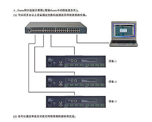 Peavey年末巨獻(xiàn)：VSX-8080D刷新你的認(rèn)識