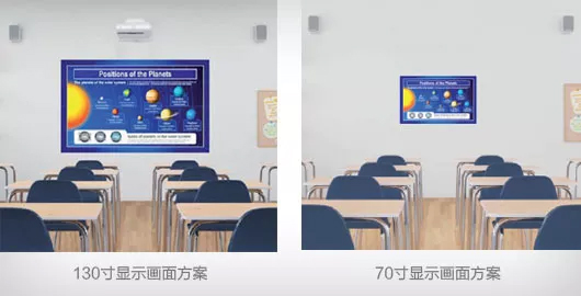 愛普生CB-700U 大畫面方案為你而來