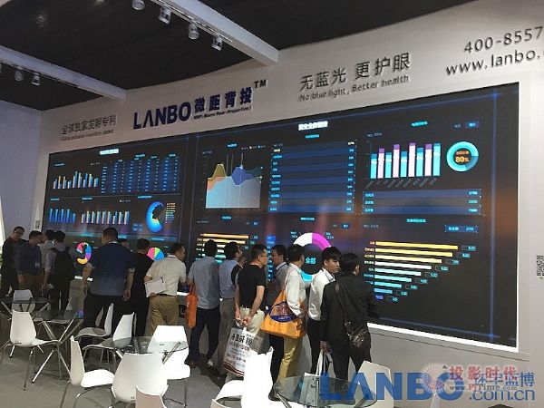 LANBO΢౳Ͷo(w){(ln)o(h)