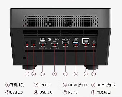 絕殺4K，奧圖碼I5打暈所有友商