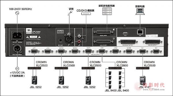 һa(chn)Ʒ JBL CPi2000l̎