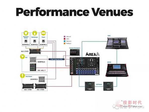 ISE 2018DiGiCoƳ4REA4