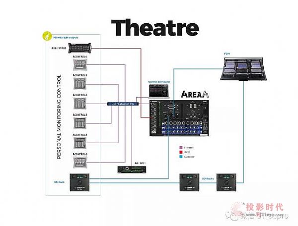 ISE 2018DiGiCoƳ4REA4