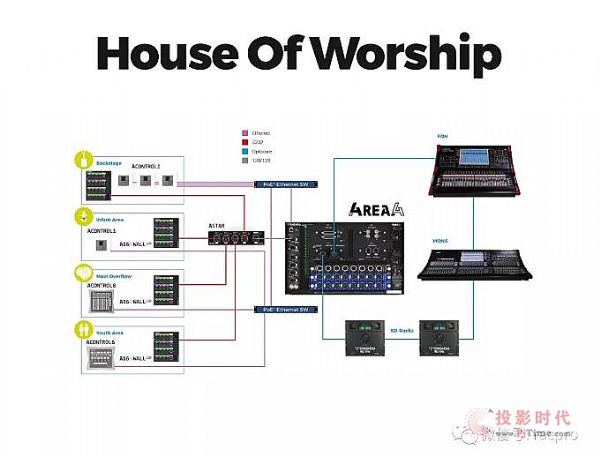 ISE 2018DiGiCoƳ4REA4