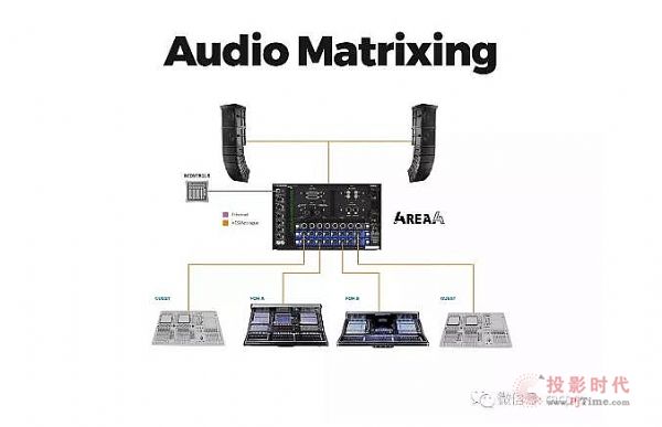 ISE 2018DiGiCoƳ4REA4
