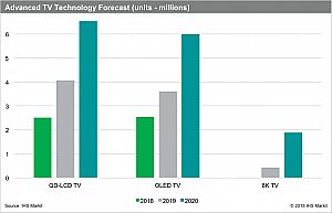 IHS Markit20208Kҕ؛ӽ200f_