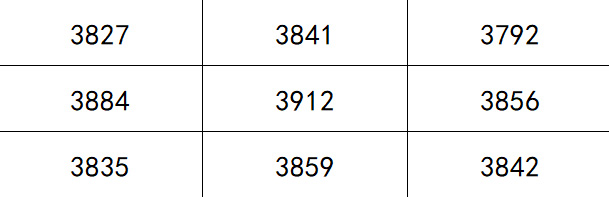 곞AX600̄(w)ͶӰC(j)|(zh)ęnF(xin)yԇY(ji)