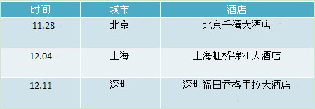 A&ҕδ•AI(lng)ҕ硱Ѳչվݣ