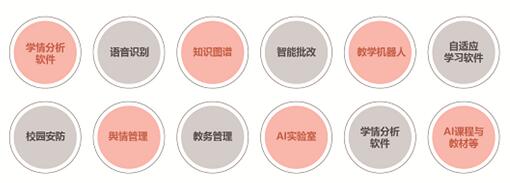 SmartShow2019ǻ۽a(chn)I(y)څ݈(bo)