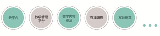 SmartShow2019ǻ۽a(chn)I(y)څ݈(bo)