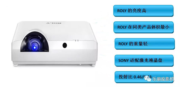 2019北京InfoComm，ROLY“激”情一“夏”