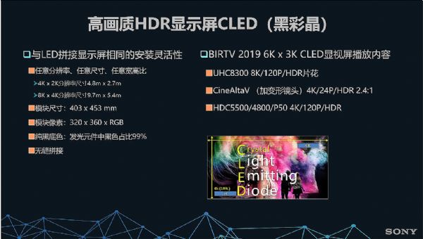 `4K,8Kጢy4KƷc8K¼g(sh)ذBIRTV2019