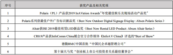 ɭl(f)2019Ȉ(bo)