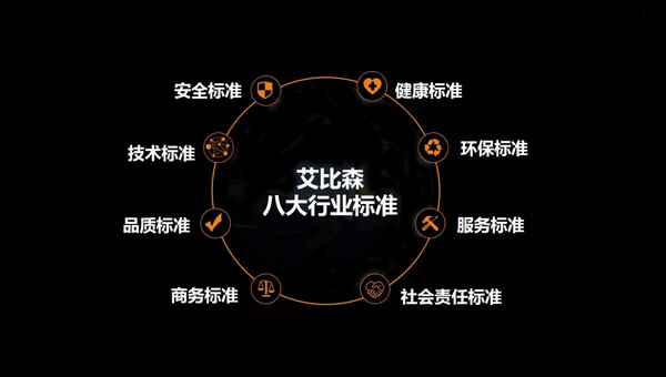 ɭ˴ИI(y)(bio)(zhn)@ИI(y)f(xi)(hu)߶J(rn)ͬ
