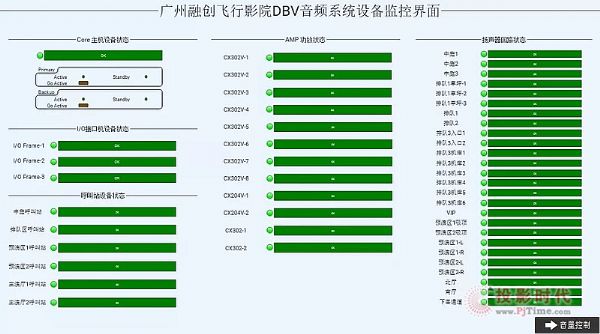 飛行影院只要球幕夠大就可以了？