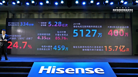 海信：電視正以前所未有的場景價值回歸家庭中心