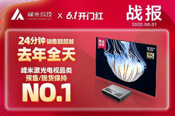     (bio)}׿Ƽҕ4K Cinema Pro618ʘ