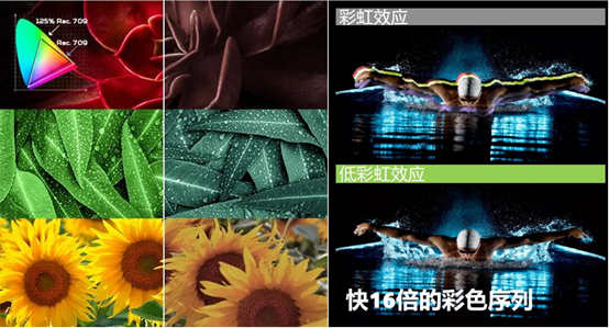 釋放色彩的力量，宏碁發(fā)布LED光源新品投影機(jī)