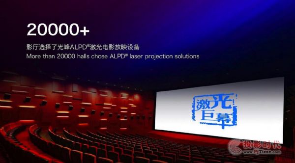 光峰科技：一季度凈利同比大增308% 盈利能力顯著增強(qiáng)