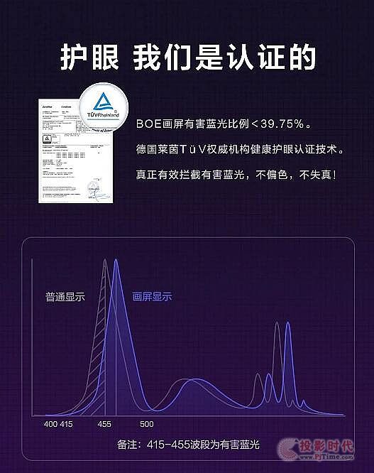BOEW(xu)cףЇa(chn)h100}չ[