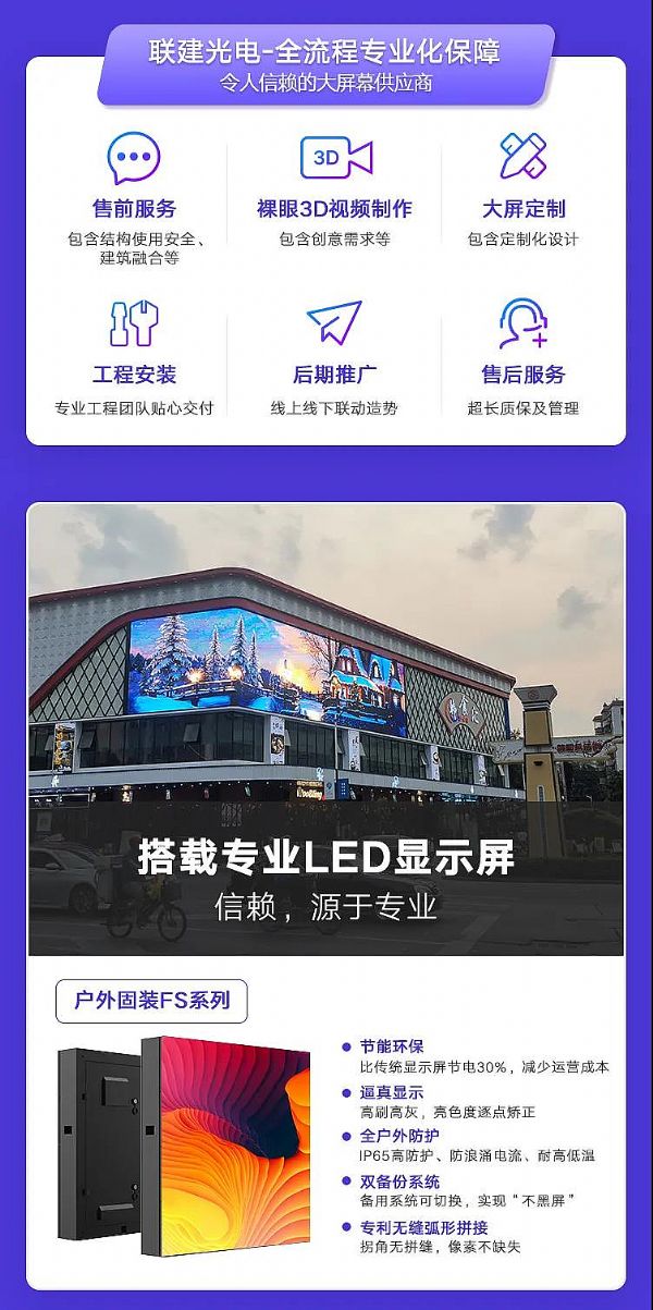 聯(lián)建光電裸眼3D巨幕突破7000㎡！最新爆款顯示方案全解密