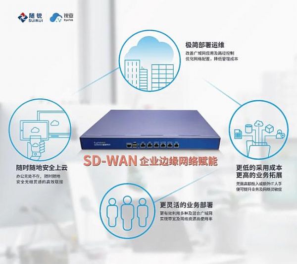 智能世界 全新交互，隨銳科技集團(tuán)亮相InfoComm China 2021圖片