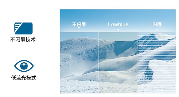 飛利浦：一屏知全局，金融人士的高效作戰(zhàn)“武器”
