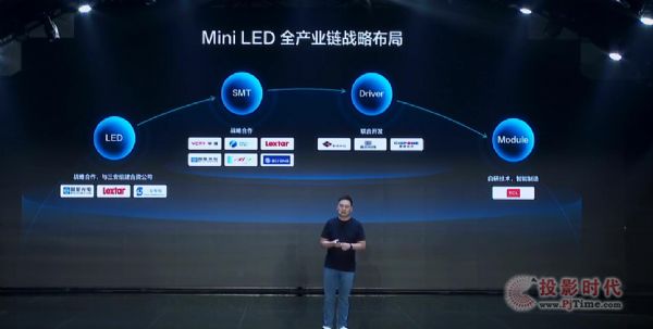 ǹ는yTCL (chung)Mini LEDr
