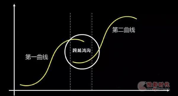 ҕ2021ϰꌍF(xin)II(y)209.58 |