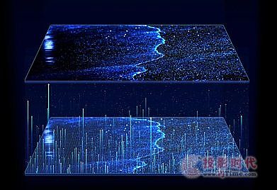 畫(huà)質(zhì)擊敗OLED Mini-LED將成為換代消費(fèi)首選