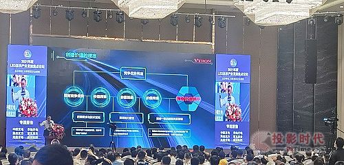 (chung)ʲôУ2021LED@ʾa(chn)I(y)l(f)չcՓ(c)ӛ