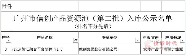 (chung)VTRONǅRںƽ_V1.0{ɶń(chung)a(chn)ƷYԴ