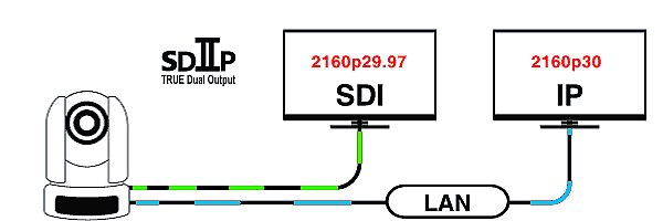 Ӱ-1ӢCMOS + VǽMϣ(hu)hdʹĂ(g)ԻQ