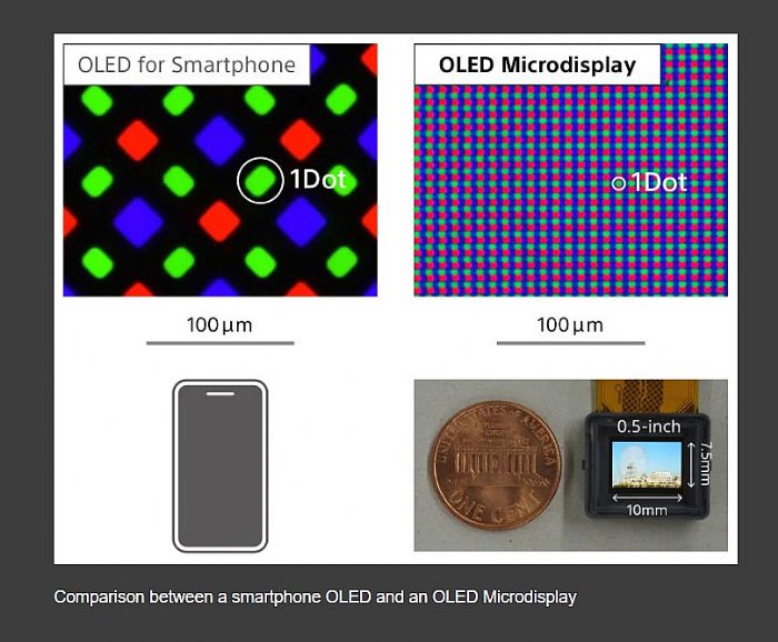 8K VR^@ԭͱMicro-OLED@ʾg(sh)аl(f)(zhn)c̽