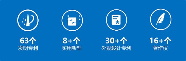 雙喜臨門 | 華創(chuàng)視訊獲評“杭州市專利試點企業(yè)”“杭州市企業(yè)技術中心”