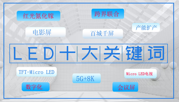 2021年小間距LED顯示行業(yè)十大關(guān)鍵詞