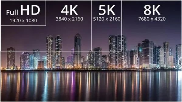 5G+8Kҕlr(sh)(li)RF(tun){(ln)տƼLEDСg