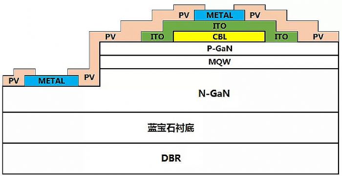 5G 8Kٳǧ_(ti)СҊ(jin)