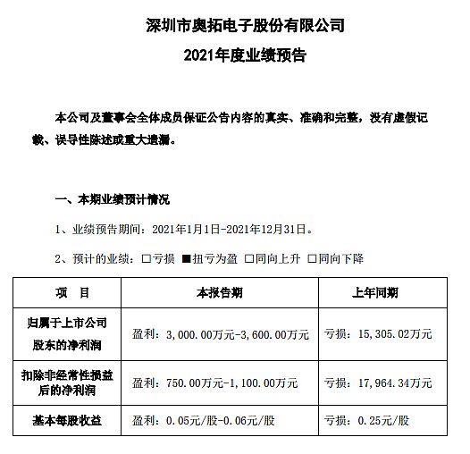 QQ؈D20220126090739.png