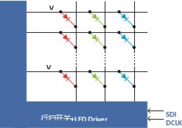 itcƳA0.93 OСgLED@ʾdI(y)(ni)߶80nmƳ̵кһ(q)ICĺһ͵miniLED