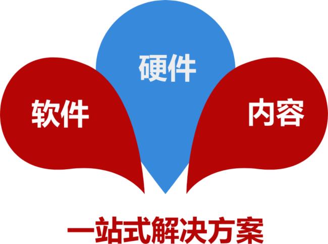 һDW2021(bo)