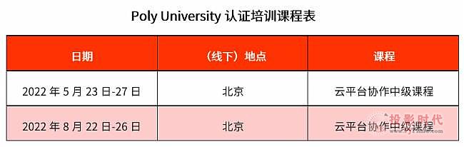 提升自己，加入Poly博詣專家認(rèn)證計劃！