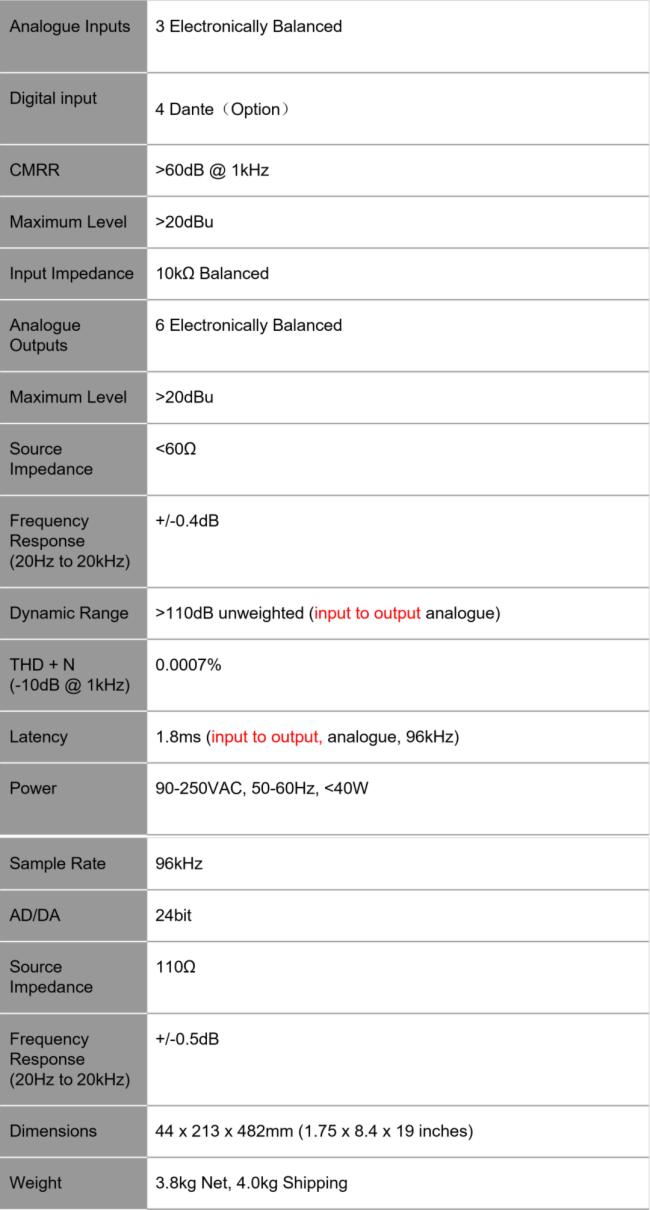 ҕ PHONIC i3600/i4800(sh)lׅ̎f(xi)피(j)l