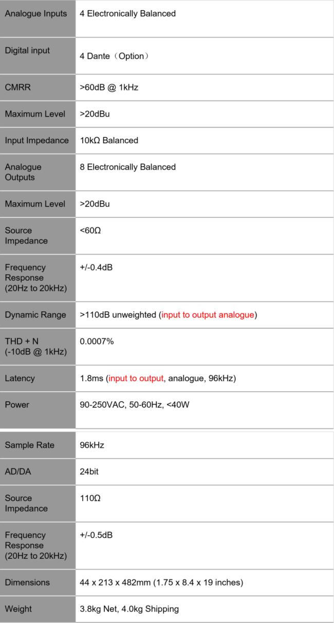 ҕ PHONIC i3600/i4800(sh)lׅ̎f(xi)피(j)l