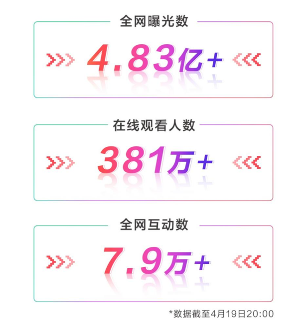 ŞƷȫW(wng)ع┵(sh)4.83|+Nث@662_(ti)