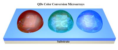 _(ki)l(f)micro LEDɫD(zhun)Q}⁵Vc(din)
