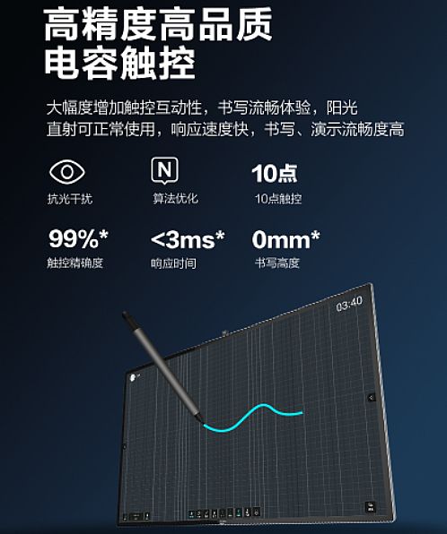 AOC SYNCPRO?x)hƽSP65T11CC I(lng)@׃