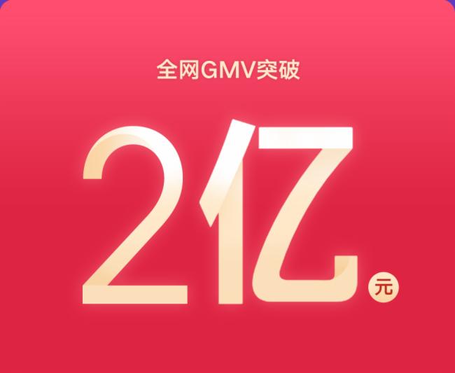 ȫW(wng)GMV2|ƷV10ŮͶӰ618չ