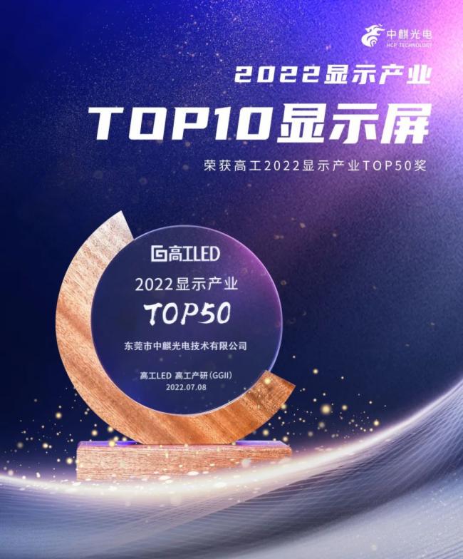 ϲӍ늘s@2022@ʾa(chn)I(y)top10@ʾ