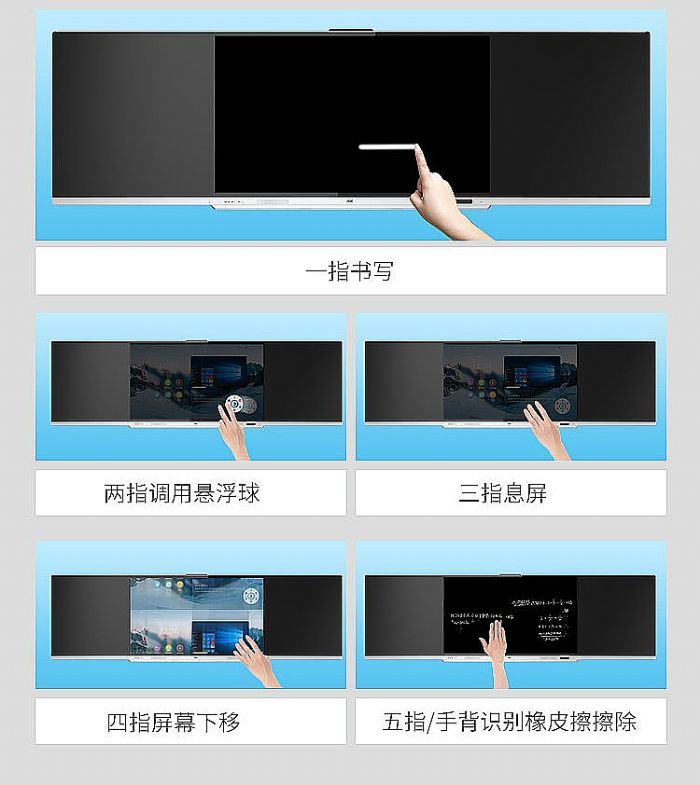 教學新視界，智慧新應用！AOC智能交互黑板，創(chuàng)意課堂新“搭檔”！